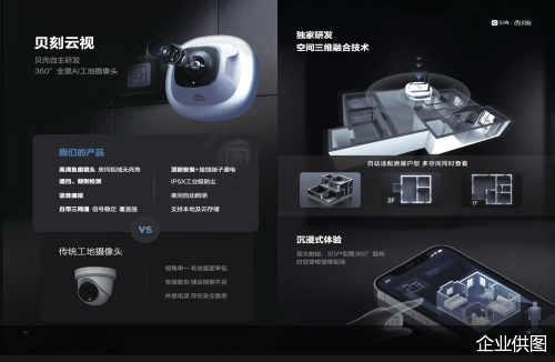 （贝壳整装科技应用产品贝刻云视）