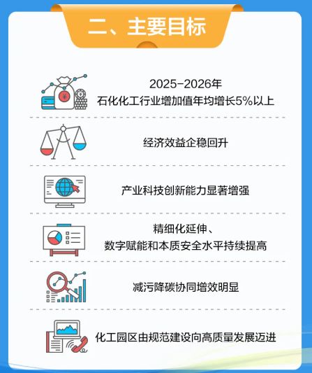 图片来源：工信部