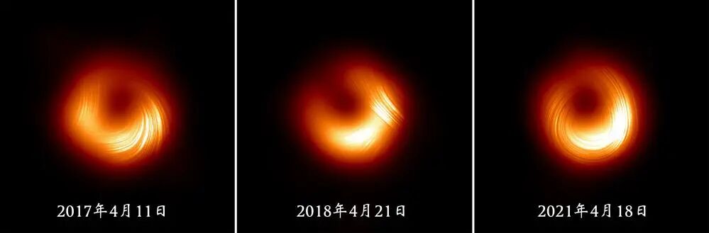 M87黑洞3张“身份照”对比图。（事件视界望远镜合作组织供图）